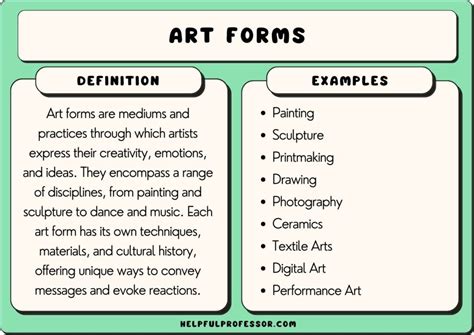 Studio Art Definition and its Innumerable Expressions