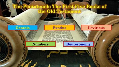 what are the first five books of the bible called and do they hold the key to understanding the entire text