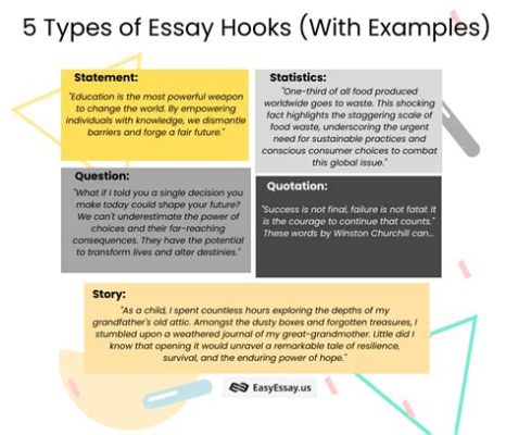 Why Is It So Hard to Write an Essay – A Multi-Layered Exploration